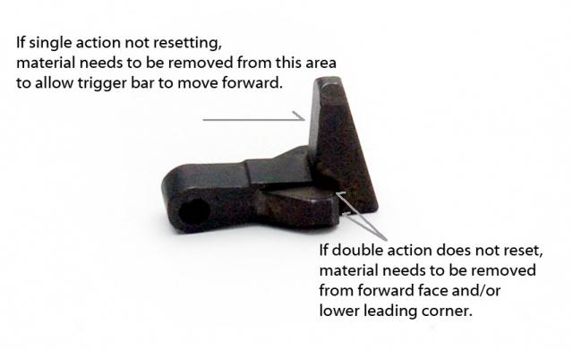 ET Disconnector Adjustment.jpg
